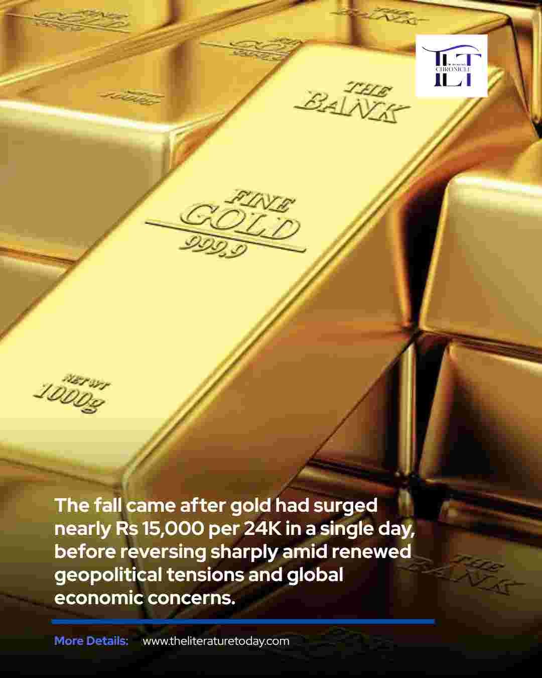 Gold Prices Reverse After Sharp Rally Amid Global Uncertainty