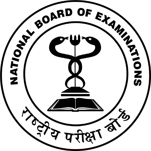 Declared: NEET PG 2023 Results